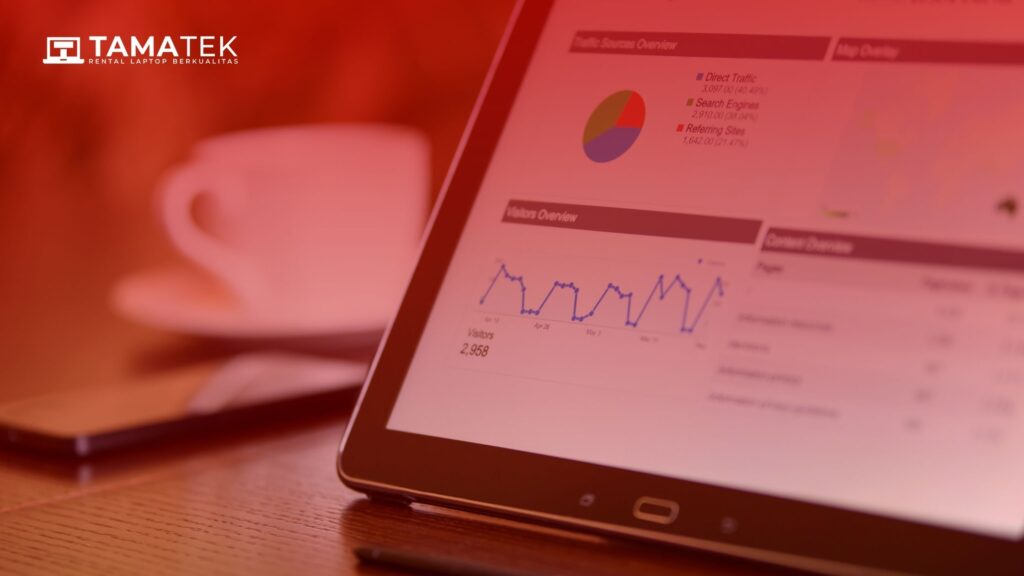 Sewa Tablet Murah Surabaya_ Gratis Antar Jemput & Instalasi!