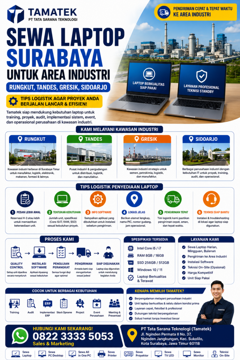 Read more about the article Sewa Laptop Surabaya untuk Area Industri (Rungkut, Tandes, Gresik, Sidoarjo): Tips Logistik | Tamatek