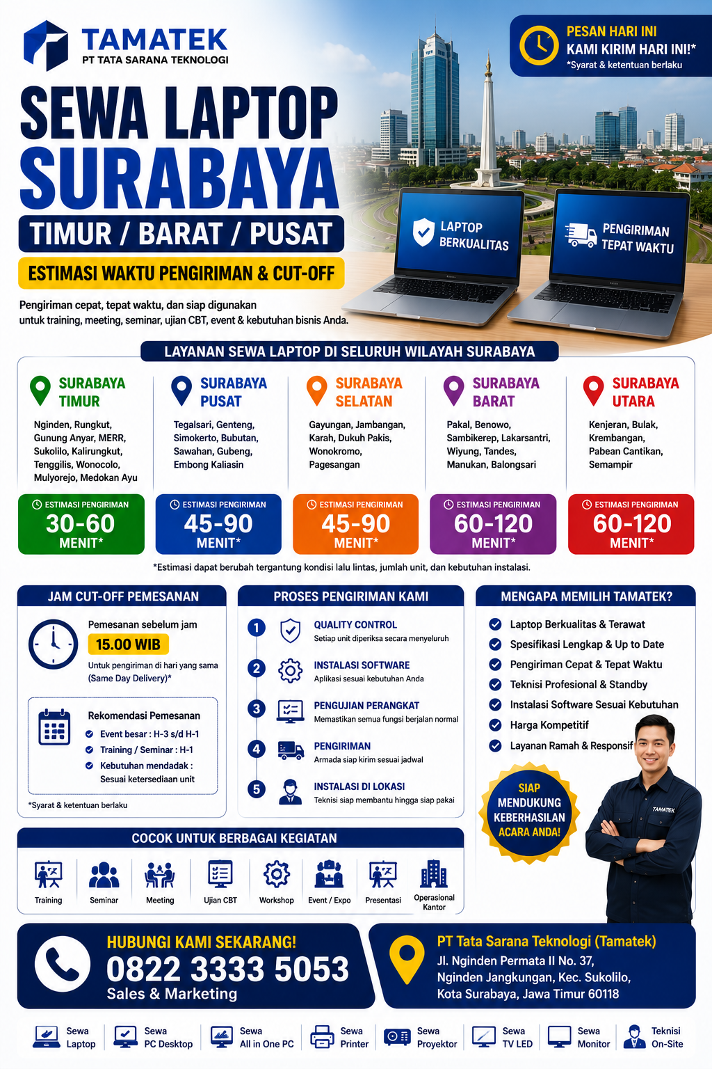 You are currently viewing Sewa Laptop Surabaya Timur / Barat / Pusat: Estimasi Waktu Pengiriman & Cut-off | Tamatek