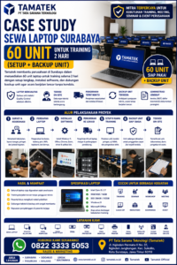 Read more about the article Case Study: Sewa Laptop Surabaya 60 Unit untuk Training 2 Hari (Setup + Backup Unit) | Tamatek