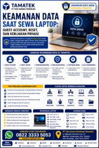Read more about the article Keamanan Data Saat Sewa Laptop: Guest Account, Reset, dan Kebijakan Privasi | Tamatek