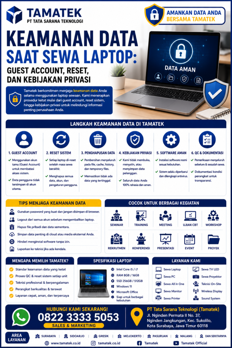 Read more about the article Keamanan Data Saat Sewa Laptop: Guest Account, Reset, dan Kebijakan Privasi | Tamatek