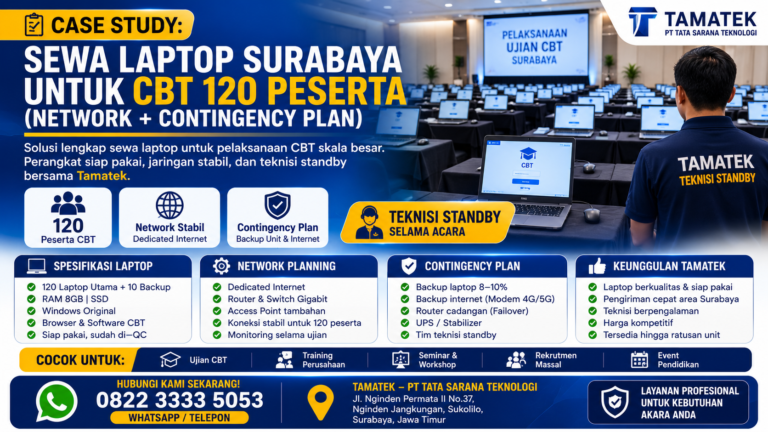 Read more about the article Case Study: Sewa Laptop Surabaya untuk CBT 120 Peserta (Network + Contingency Plan)