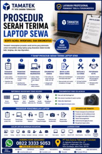 Read more about the article Prosedur Serah Terima Laptop Sewa: Berita Acara, Inventaris, dan Dokumentasi | Tamatek