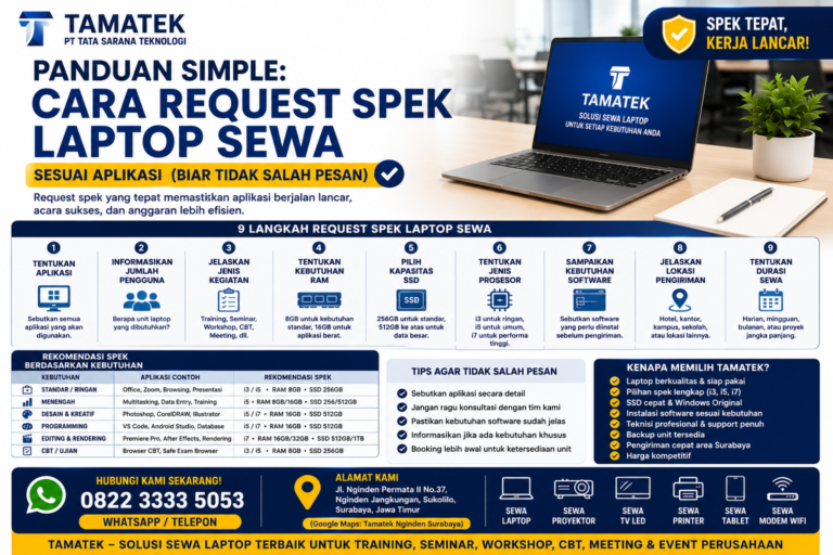 Read more about the article Panduan Simple: Cara Request Spek Laptop Sewa Sesuai Aplikasi (Biar Tidak Salah Pesan)