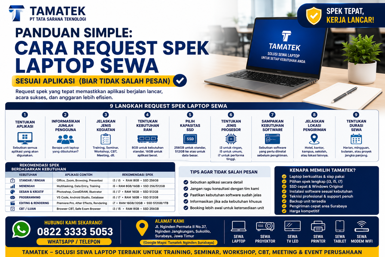 You are currently viewing Panduan Simple: Cara Request Spek Laptop Sewa Sesuai Aplikasi (Biar Tidak Salah Pesan)
