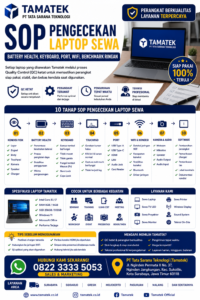 Read more about the article SOP Pengecekan Laptop Sewa: Battery Health, Keyboard, Port, WiFi & Benchmark Ringan | Tamatek