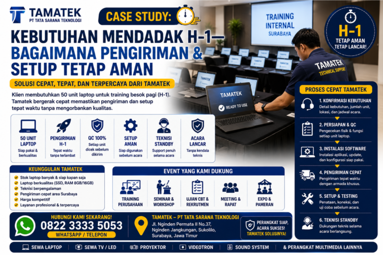 Read more about the article Case Study: Kebutuhan Mendadak H-1—Bagaimana Pengiriman & Setup Tetap Aman